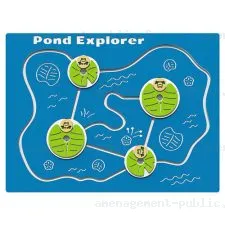 Panneau de jeu Parcours Grenouilles