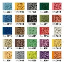 Kit de réparation pour reprise des sols amortissants des aires de jeux en epdm