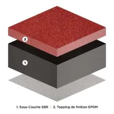 Pose de sol souple amortissant EPDM pour aménagements ludiques et sportifs